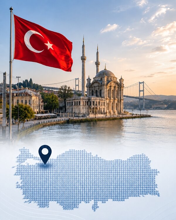 Turkish publisher dashboard
